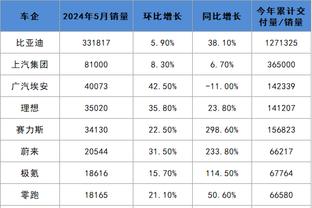 开云娱乐下载地址截图2